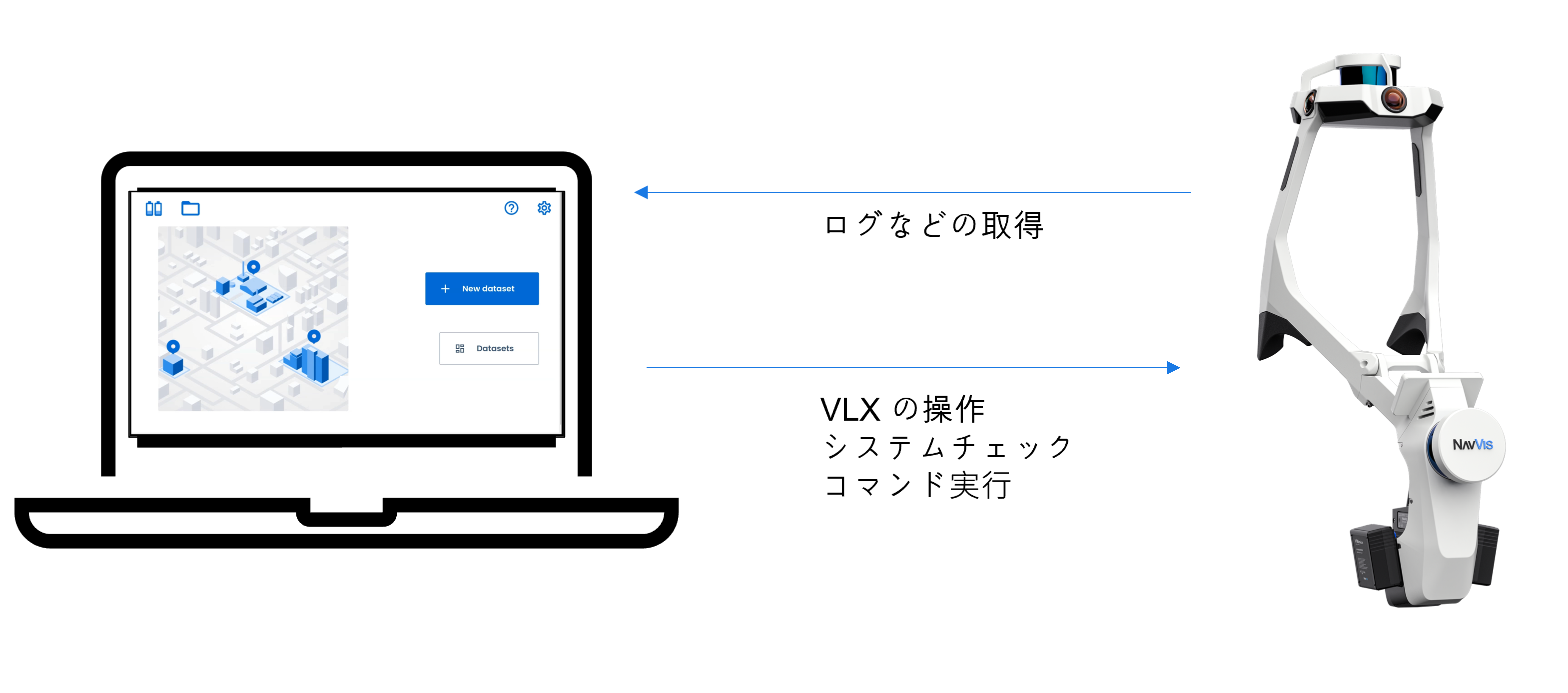 remote support.png