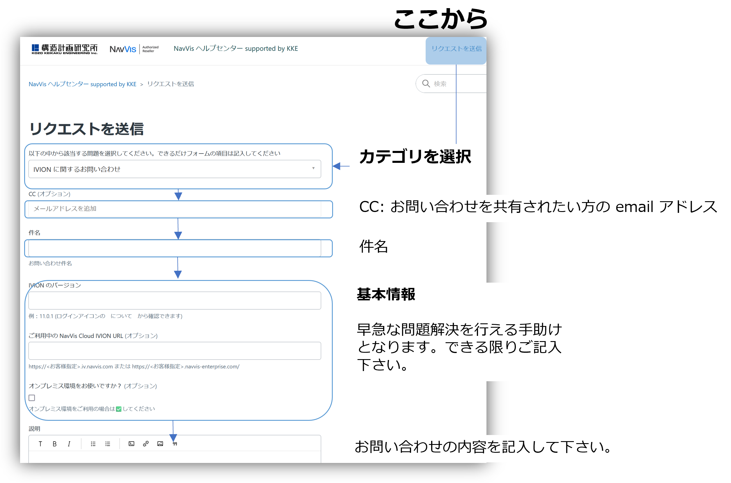 リクエストを送信.png