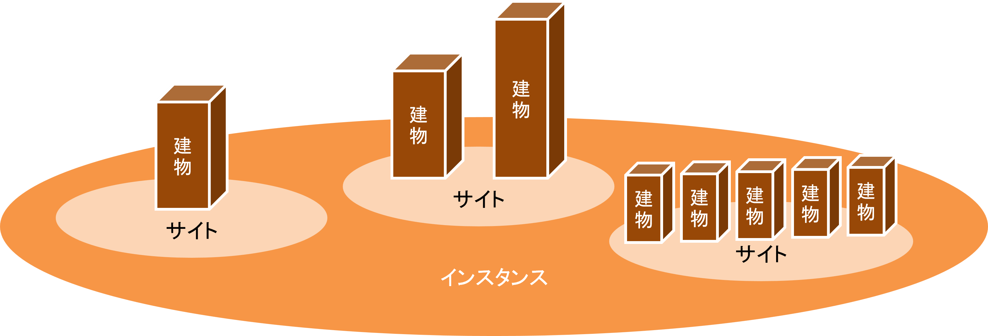 site.png