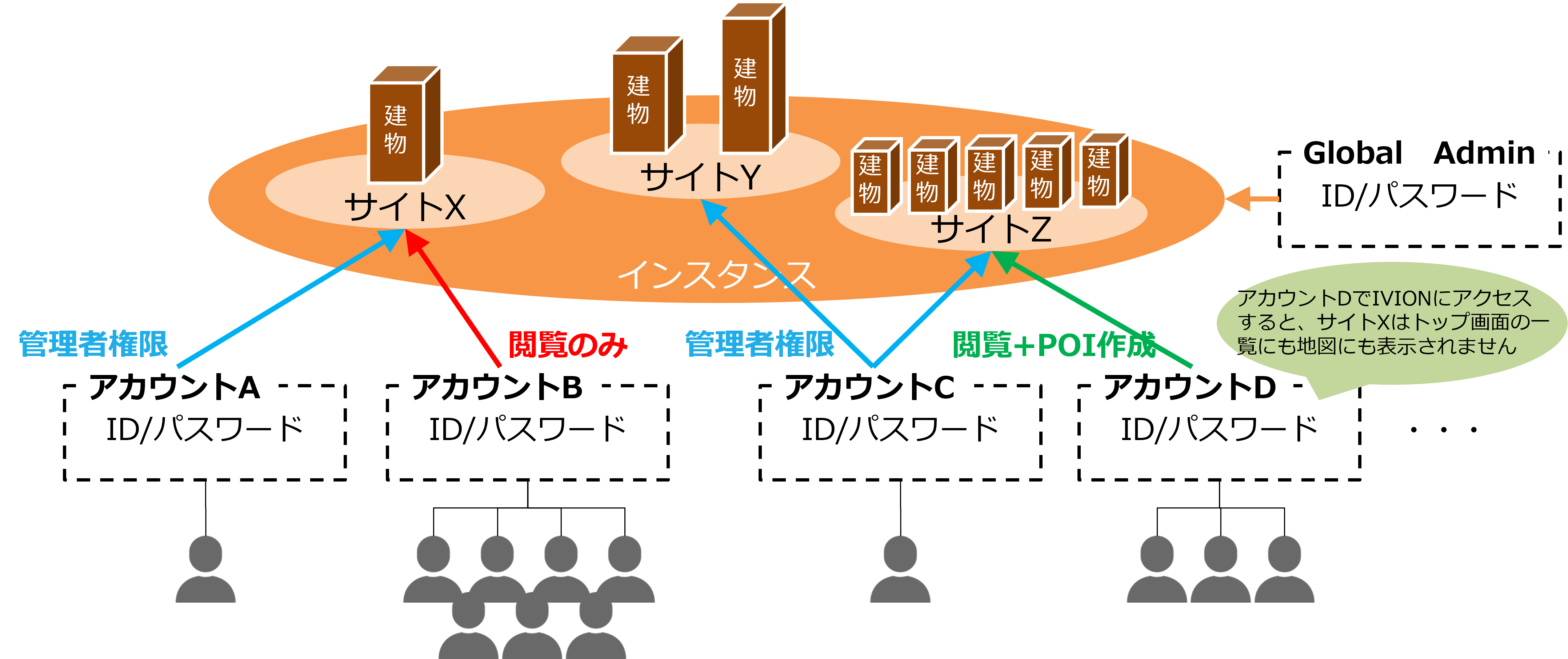 site2.png