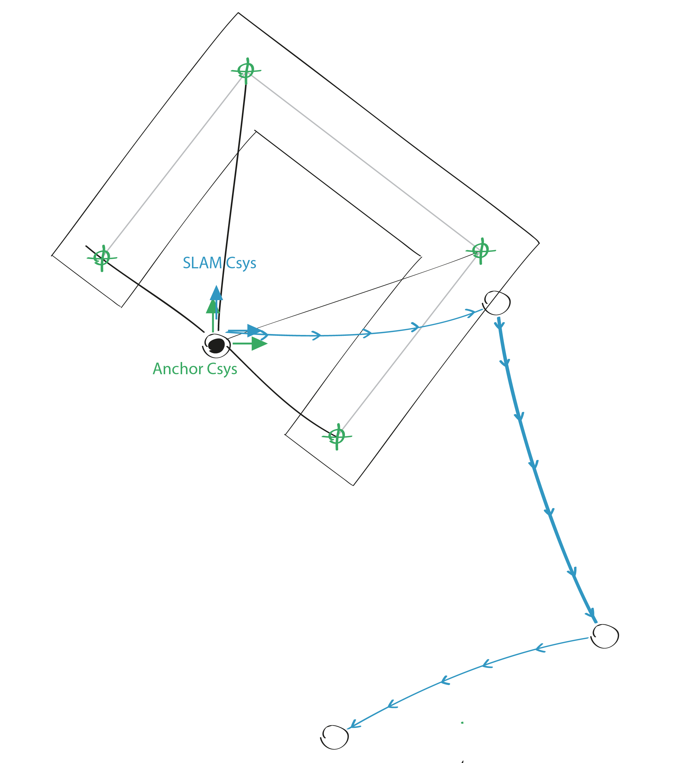 89139c30-c96f-11ed-adcc-02429121013f.png